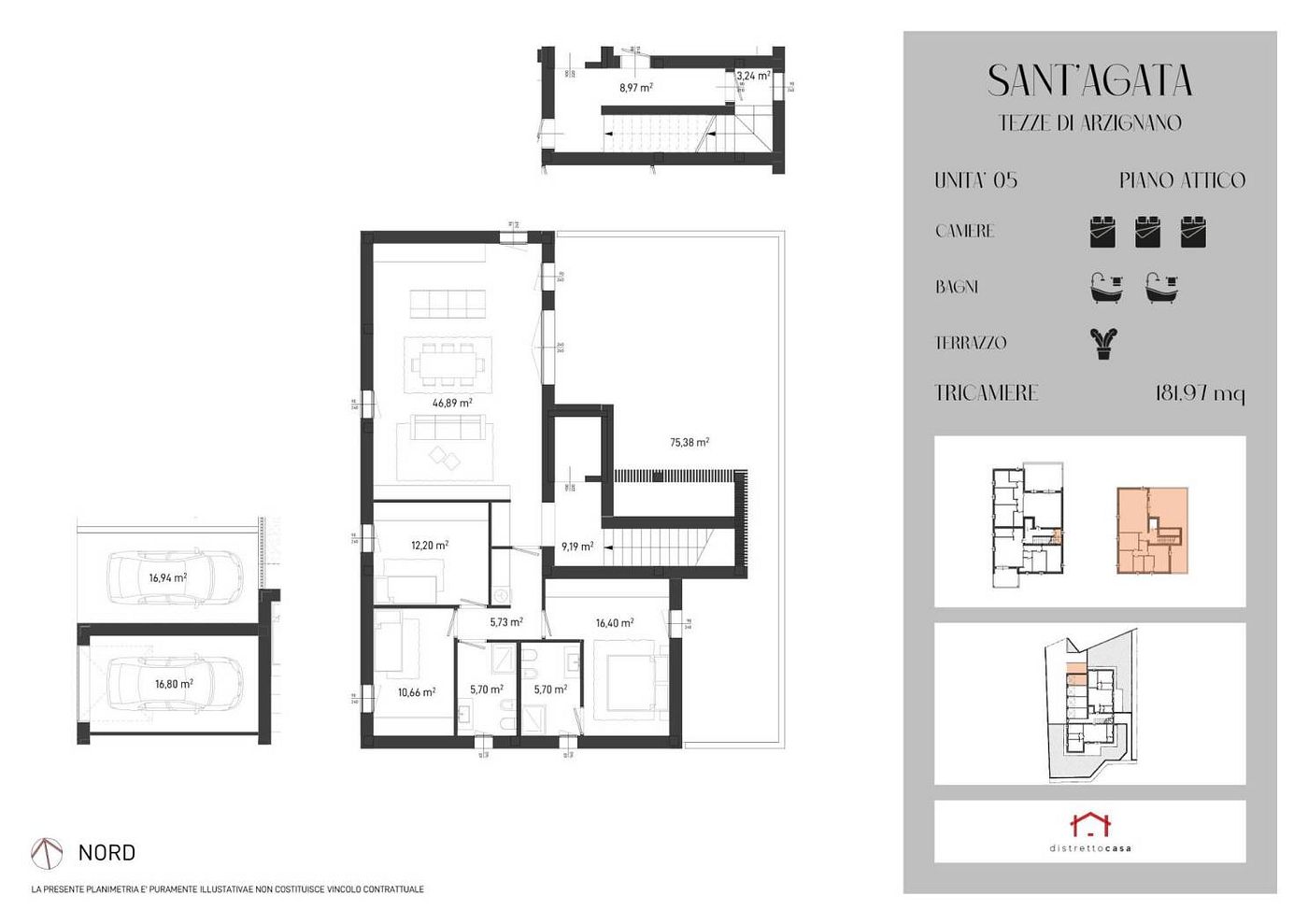 Vendita Appartamento Isola Vicentina