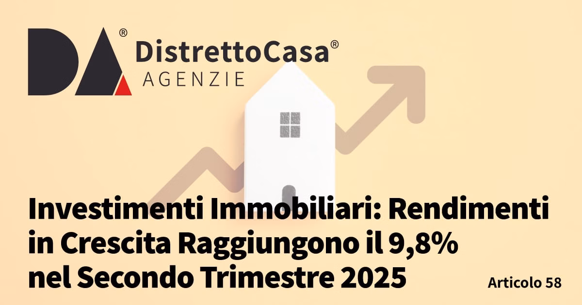 Investimenti Immobiliari: Rendimenti in Crescita Raggiungono il 9,8% nel Secondo Trimestre 2025