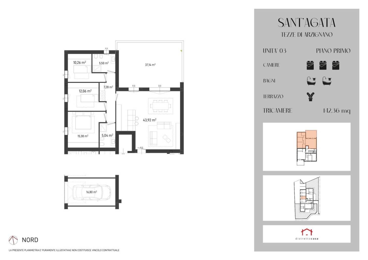 Vendita Appartamento Arzignano